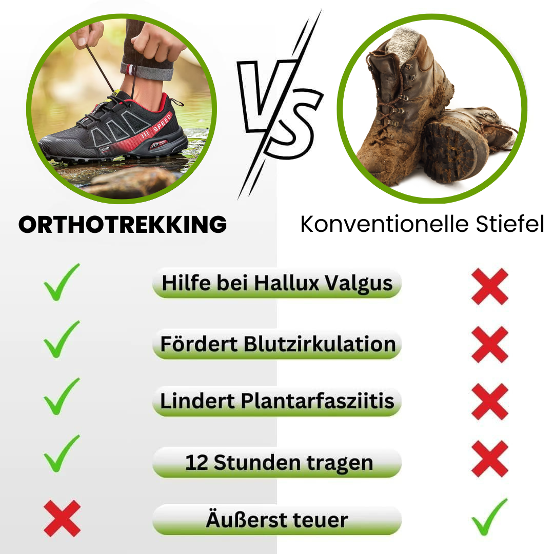 OrthoTrekking - Ergonomische schmerzlindernde Trekking u.- Wanderschuhe